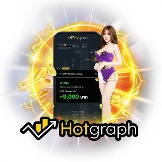 hotgrap by metobet