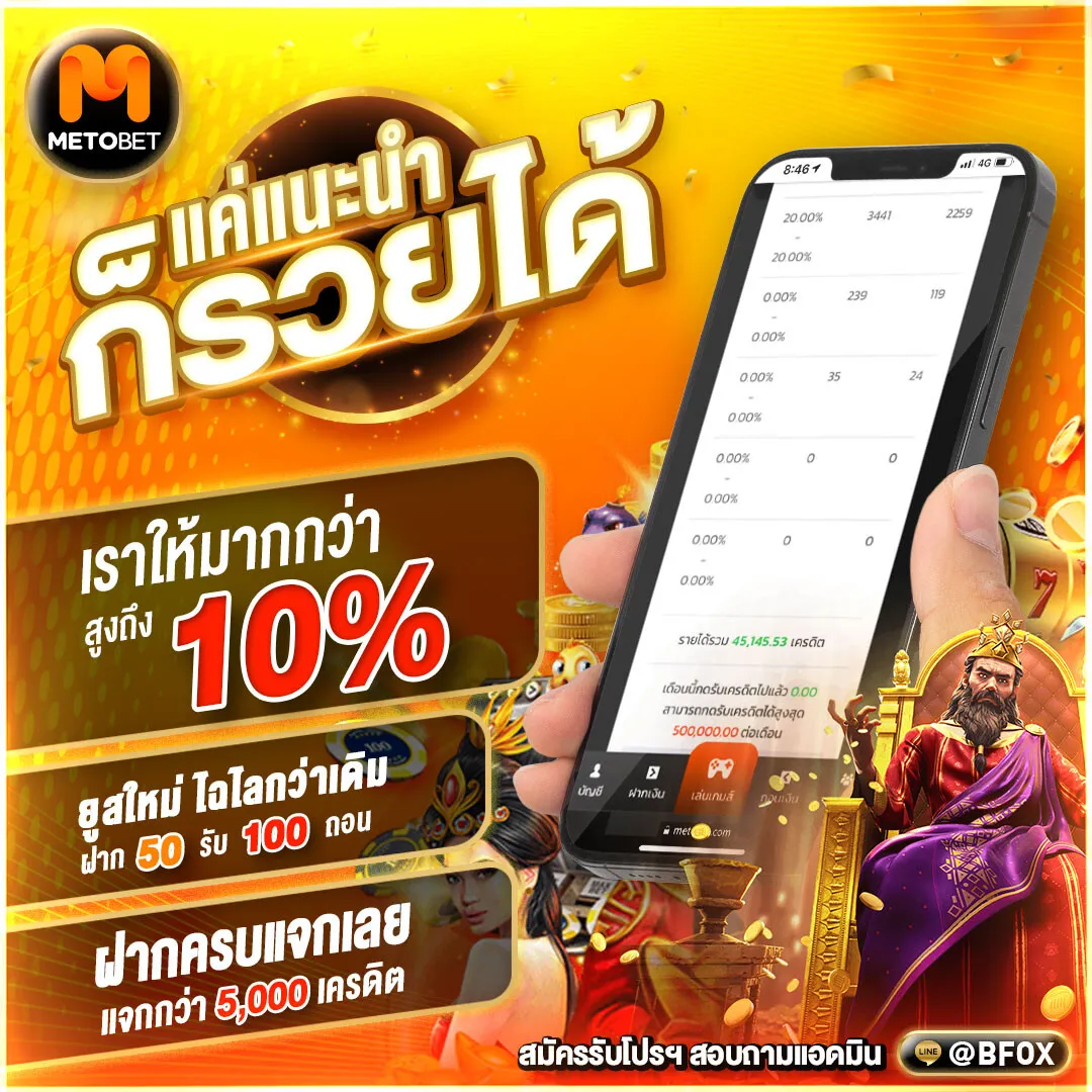 metobet เครดิตฟรี